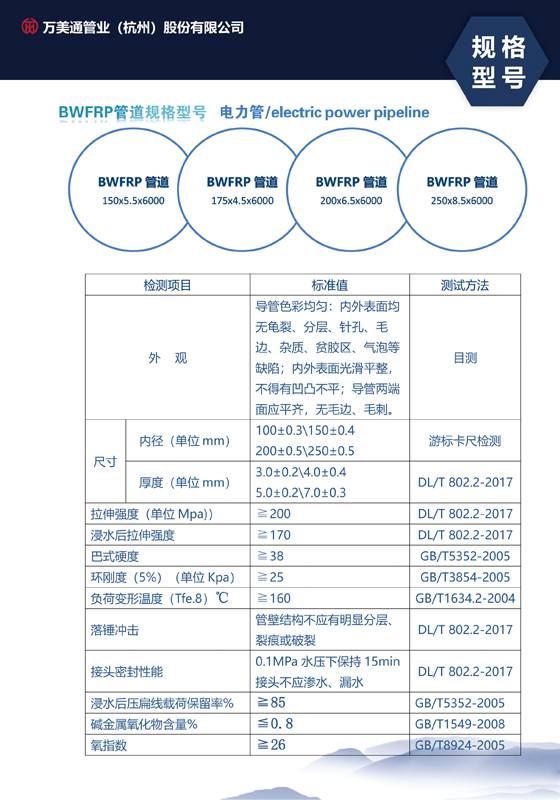 BWFRP管