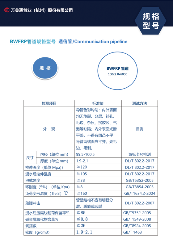 BWFRP管