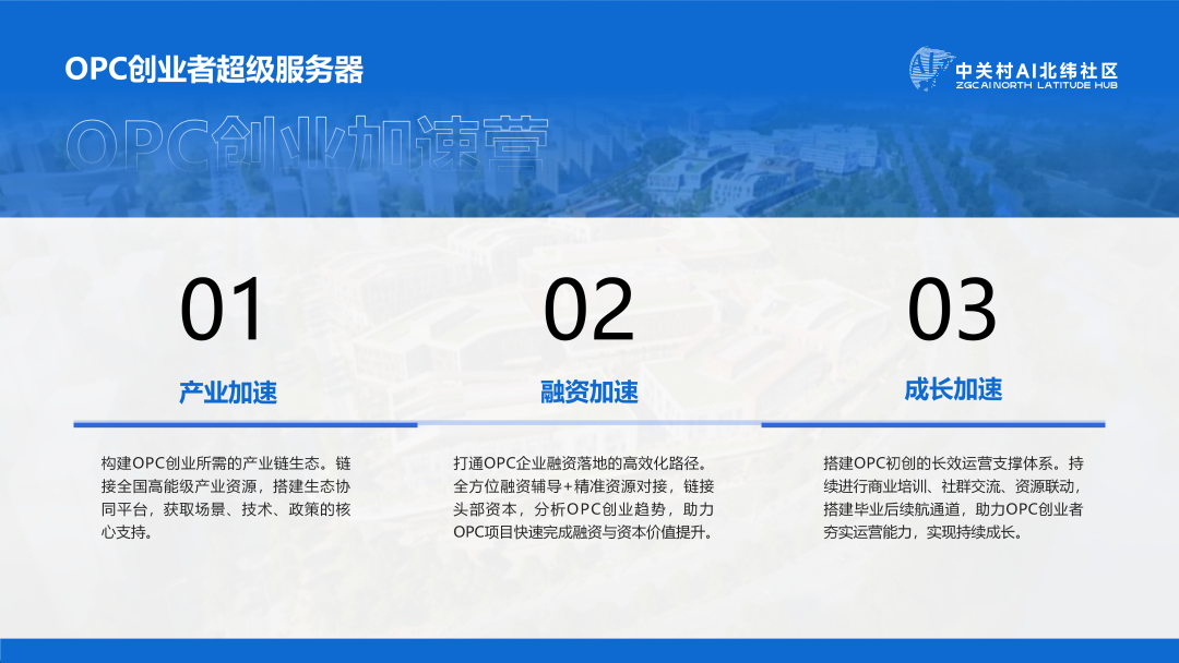 北京中关村AI北纬社区发布市首个人工智能OPC服务计划